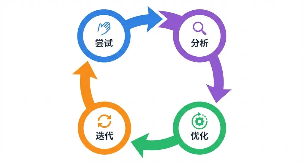image-20260104163114796.png