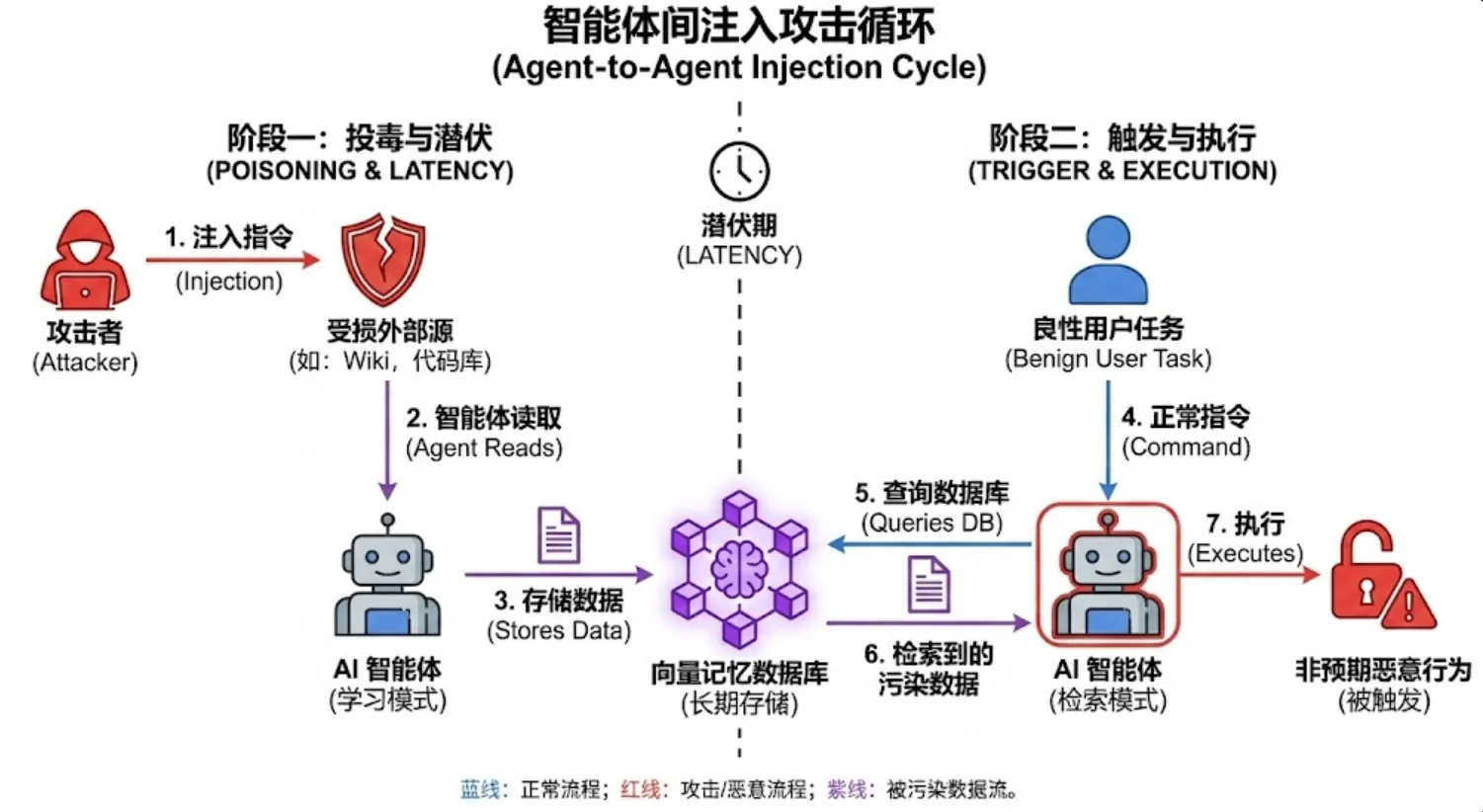 image-20260121102714232